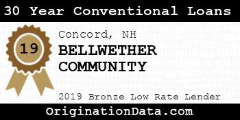 BELLWETHER COMMUNITY 30 Year Conventional Loans bronze