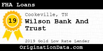 Wilson Bank And Trust FHA Loans gold