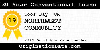 NORTHWEST COMMUNITY 30 Year Conventional Loans gold