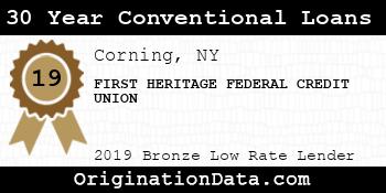 FIRST HERITAGE FEDERAL CREDIT UNION 30 Year Conventional Loans bronze