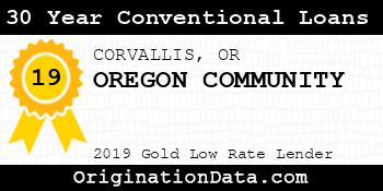 OREGON COMMUNITY 30 Year Conventional Loans gold