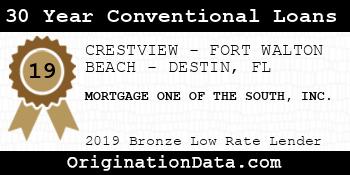 MORTGAGE ONE OF THE SOUTH 30 Year Conventional Loans bronze