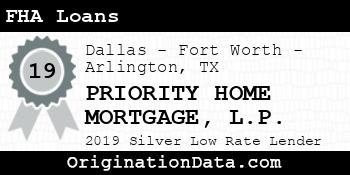 PRIORITY HOME MORTGAGE L.P. FHA Loans silver