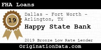 Happy State Bank FHA Loans bronze
