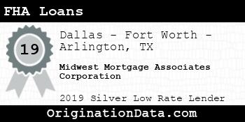 Midwest Mortgage Associates Corporation FHA Loans silver