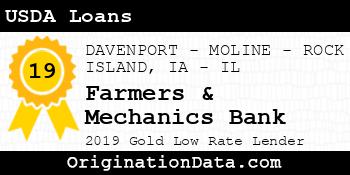 Farmers & Mechanics Bank USDA Loans gold