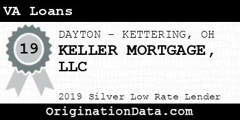 KELLER MORTGAGE VA Loans silver