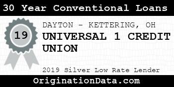 UNIVERSAL 1 CREDIT UNION 30 Year Conventional Loans silver
