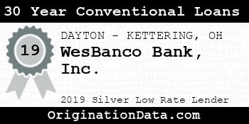 WesBanco 30 Year Conventional Loans silver