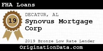 Synovus Mortgage Corp FHA Loans bronze