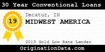 MIDWEST AMERICA 30 Year Conventional Loans gold