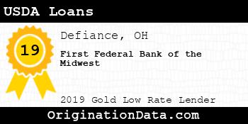 First Federal Bank of the Midwest USDA Loans gold