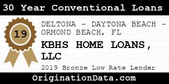 KBHS HOME LOANS 30 Year Conventional Loans bronze
