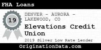 Elevations Credit Union FHA Loans silver