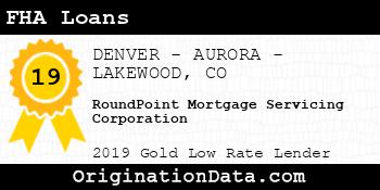 RoundPoint Mortgage Servicing Corporation FHA Loans gold