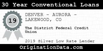 The District Federal Credit Union 30 Year Conventional Loans silver