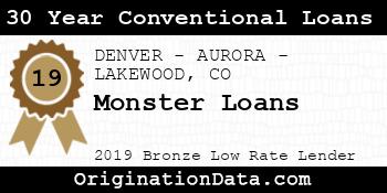 Monster Loans 30 Year Conventional Loans bronze