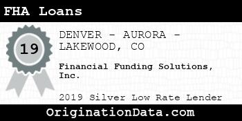 Financial Funding Solutions FHA Loans silver