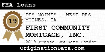 FIRST COMMUNITY MORTGAGE FHA Loans bronze