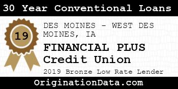 FINANCIAL PLUS Credit Union 30 Year Conventional Loans bronze