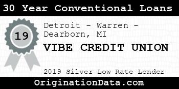 VIBE CREDIT UNION 30 Year Conventional Loans silver