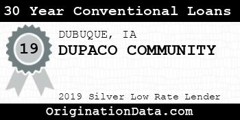 DUPACO COMMUNITY 30 Year Conventional Loans silver