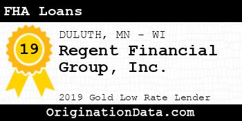 Regent Financial Group FHA Loans gold