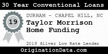 Taylor Morrison Home Funding 30 Year Conventional Loans silver
