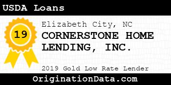 CORNERSTONE HOME LENDING USDA Loans gold