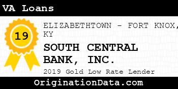 SOUTH CENTRAL BANK VA Loans gold