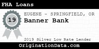 Banner Bank FHA Loans silver