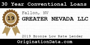 GREATER NEVADA 30 Year Conventional Loans bronze