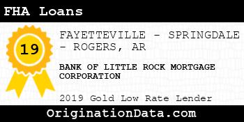 BANK OF LITTLE ROCK MORTGAGE CORPORATION FHA Loans gold
