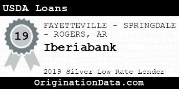 Iberiabank USDA Loans silver