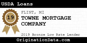 TOWNE MORTGAGE COMPANY USDA Loans bronze