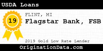 Flagstar Bank FSB USDA Loans gold
