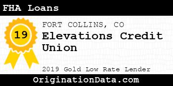 Elevations Credit Union FHA Loans gold