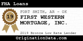 FIRST WESTERN MORTGAGE FHA Loans bronze