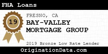 BAY-VALLEY MORTGAGE GROUP FHA Loans bronze