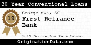 First Reliance Bank 30 Year Conventional Loans bronze
