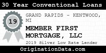 MEMBER FIRST MORTGAGE 30 Year Conventional Loans silver