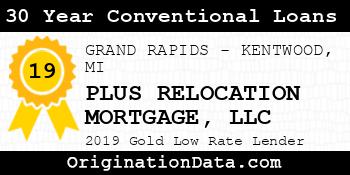 PLUS RELOCATION MORTGAGE 30 Year Conventional Loans gold