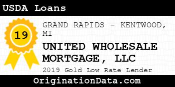 UNITED WHOLESALE MORTGAGE USDA Loans gold