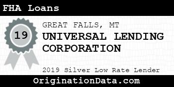 UNIVERSAL LENDING CORPORATION FHA Loans silver