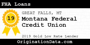 Montana Federal Credit Union FHA Loans gold
