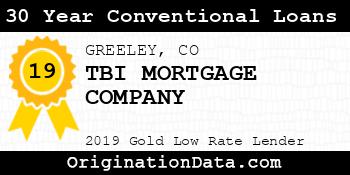 TBI MORTGAGE COMPANY 30 Year Conventional Loans gold