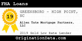 Allen Tate Mortgage Partners FHA Loans gold