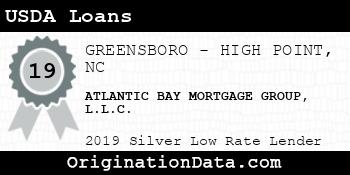 ATLANTIC BAY MORTGAGE GROUP USDA Loans silver