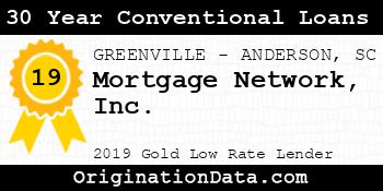 Mortgage Network 30 Year Conventional Loans gold