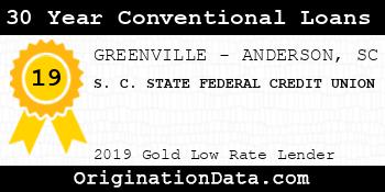 S. C. STATE FEDERAL CREDIT UNION 30 Year Conventional Loans gold